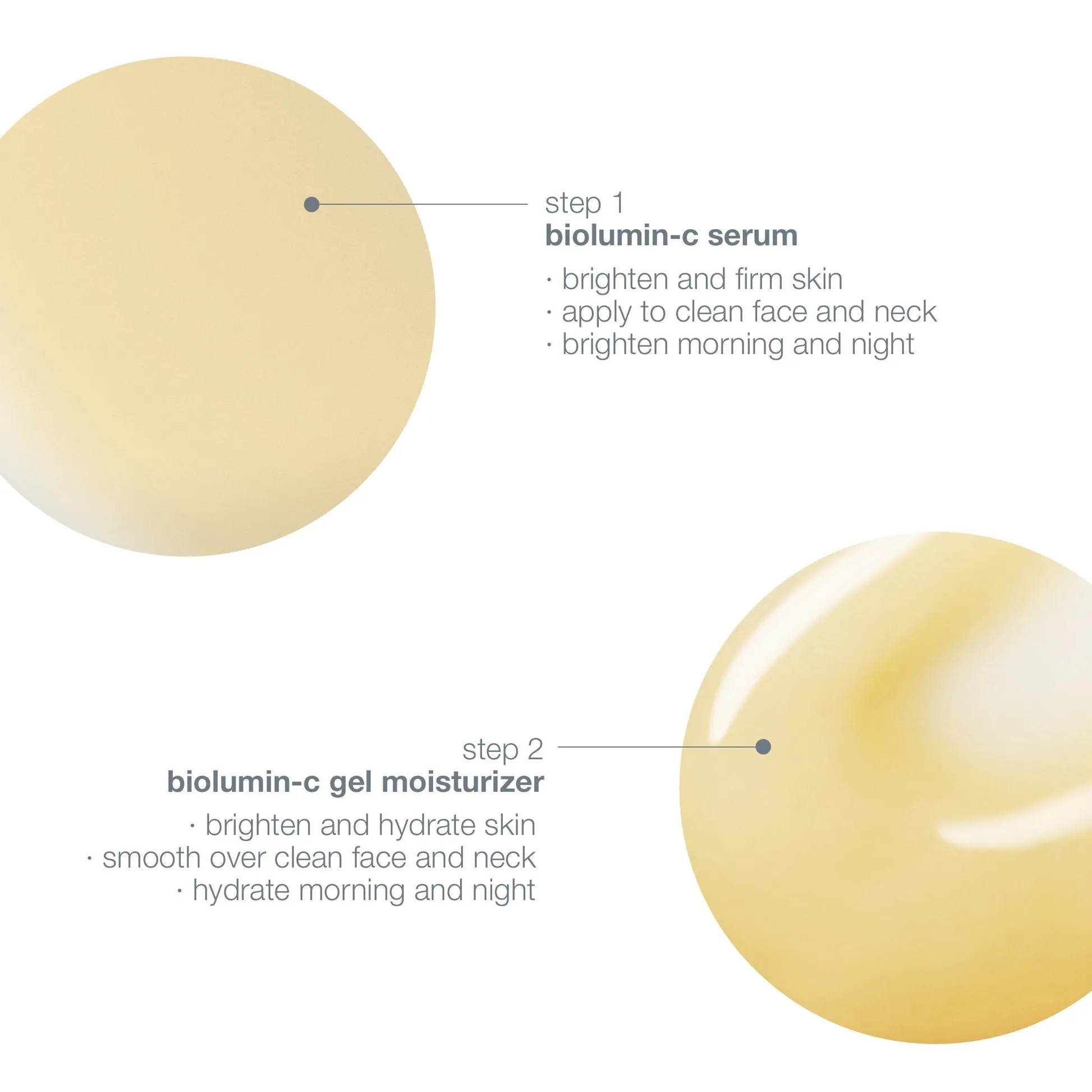 biolumin-c serum kit